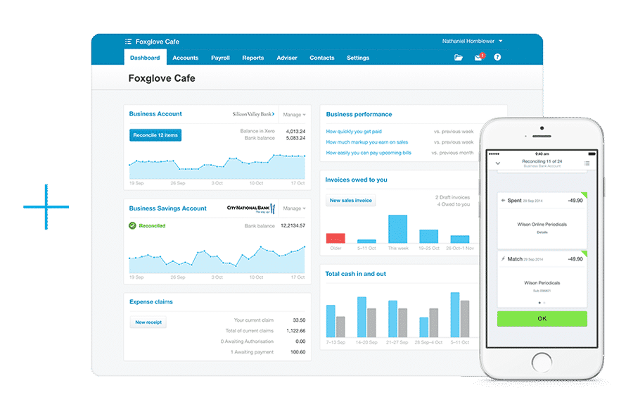 Xero Integration with Eworks Manager