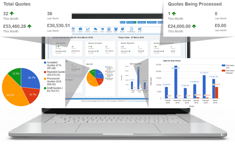 Job Management Software - Full Suite Business Reporting