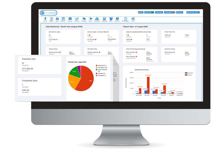 Business Management System