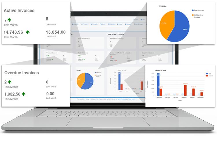 Inventory Billing Software - Comprehensive reporting